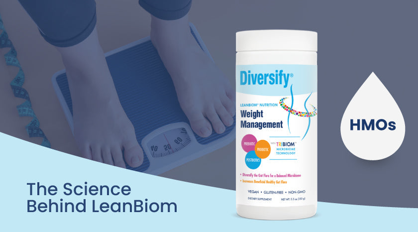 Human Milk Oligosaccharides for weight loss--Banner|Human Milk Oligosaccharides for weight loss--CTA