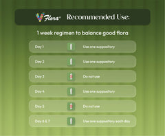 VFlora