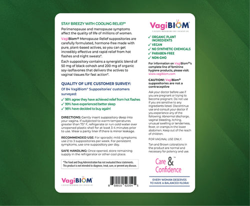 Menopause Relief Suppositories