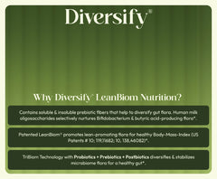 Diversify LeanBiom Weight Management Formula