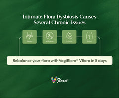 VFlora