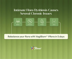 VFlora
