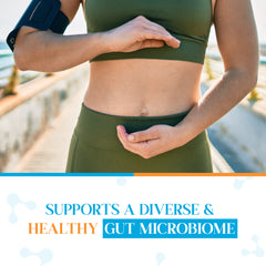 LeanBiom®  GLP-1 Microbiome Nutrition