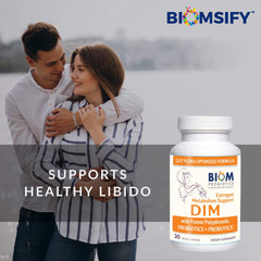 Biom DIM