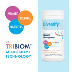 Diversify LeanBiom Weight Management Formula