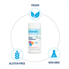 Diversify LeanBiom Weight Management Formula