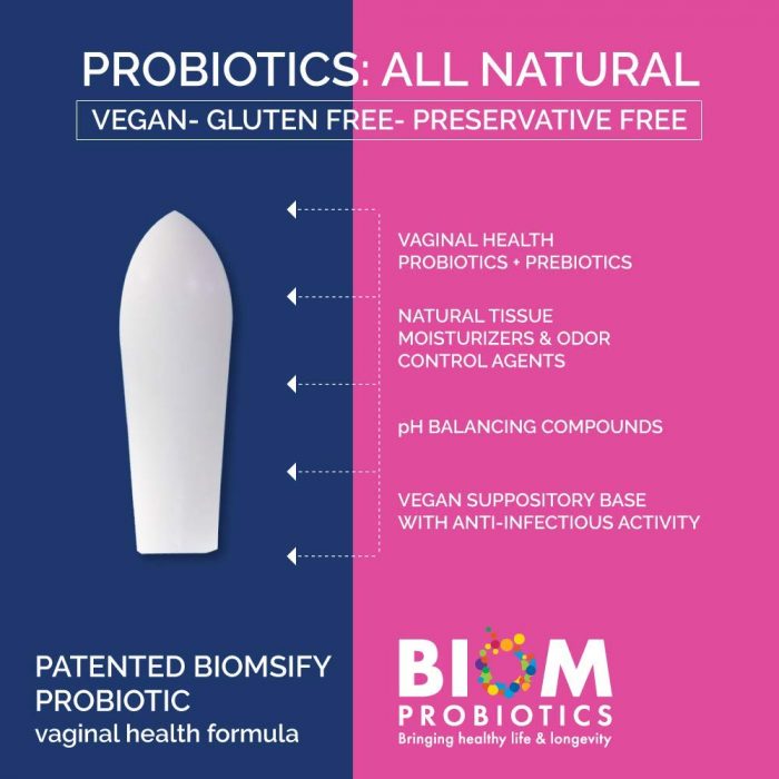 Gut Microbiome Human Health Probiotics | Biom Probiotics | Probiotics | Vaginal Health Suppository | BIOM Probiotic Vaginal Suppository | Probiotic Prebiotic Suppository | Natural Vaginal Probiotic Suppository