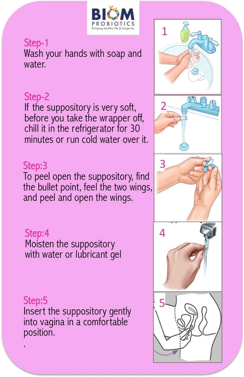 Gut Microbiome Human Health Probiotics | Biom Probiotics | Probiotics