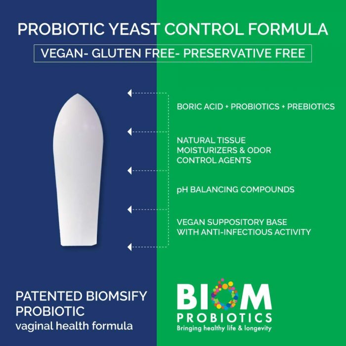 Gut Microbiome Human Health Probiotics | Biom Probiotics | Probiotics