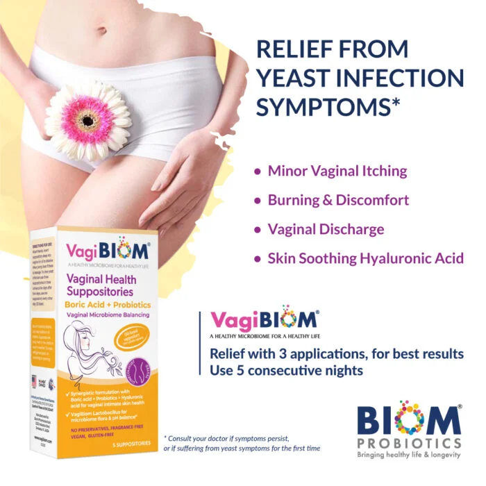 Boric Acid Vaginal Suppositories | Biom Probiotics