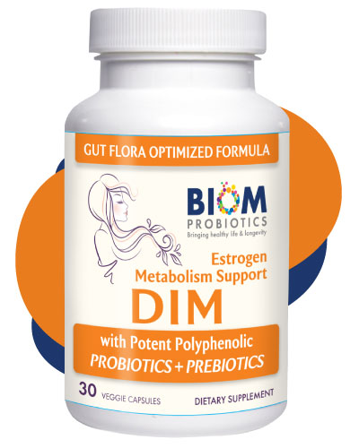 Microbiome Research | Microbiome Precision Probiotics | Biom