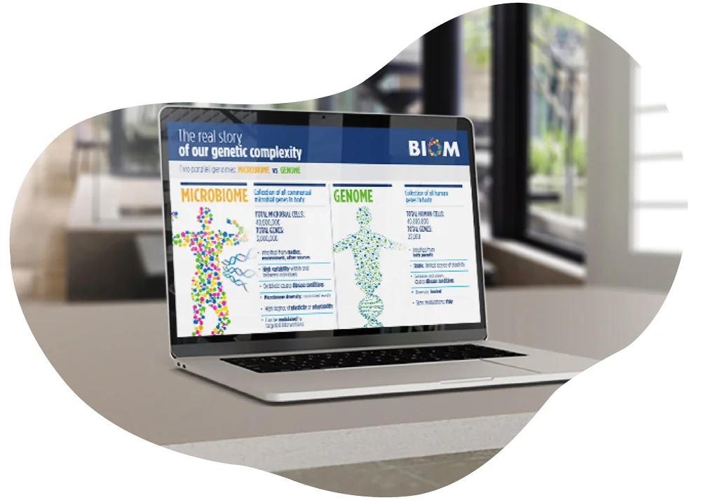 Biom-Pharma | Longevity | Biom Pharma | Human Microflora Probiotics 1- Longevity | Biom Pharma | Human Microflora Probiotics