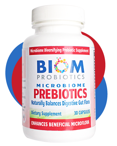 Microbiome Research | Microbiome Precision Probiotics | Biom