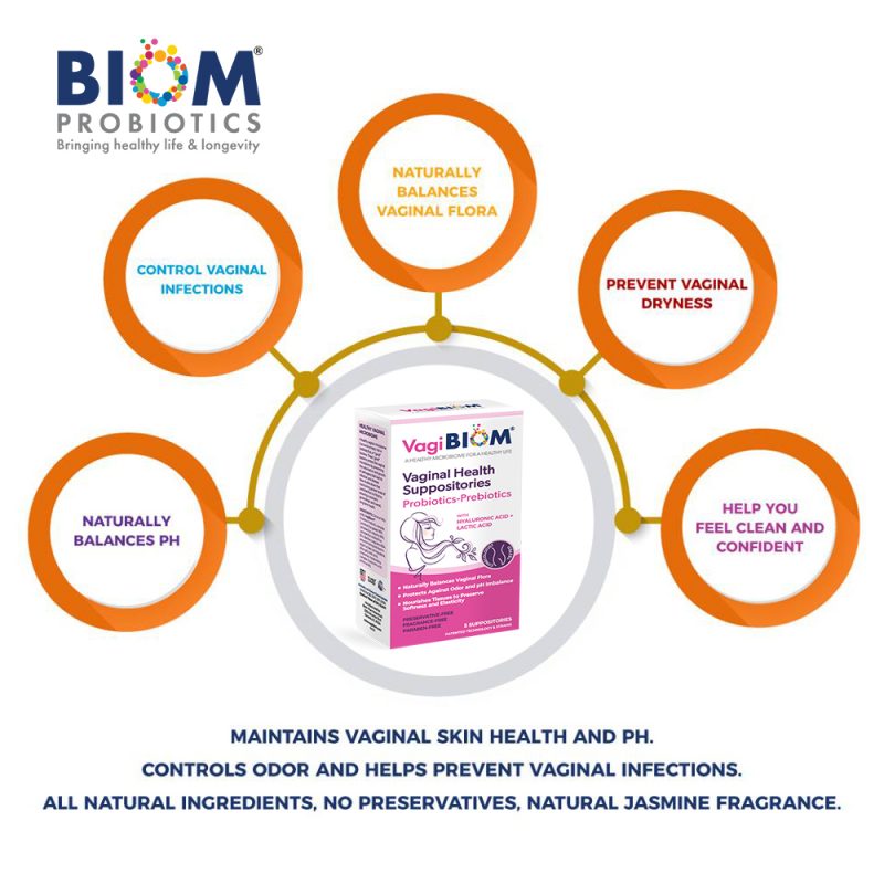 Biom Probiotics Suppositories For Women Vaginal Suppositories