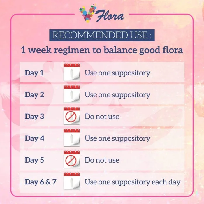 VFlora - Image 4