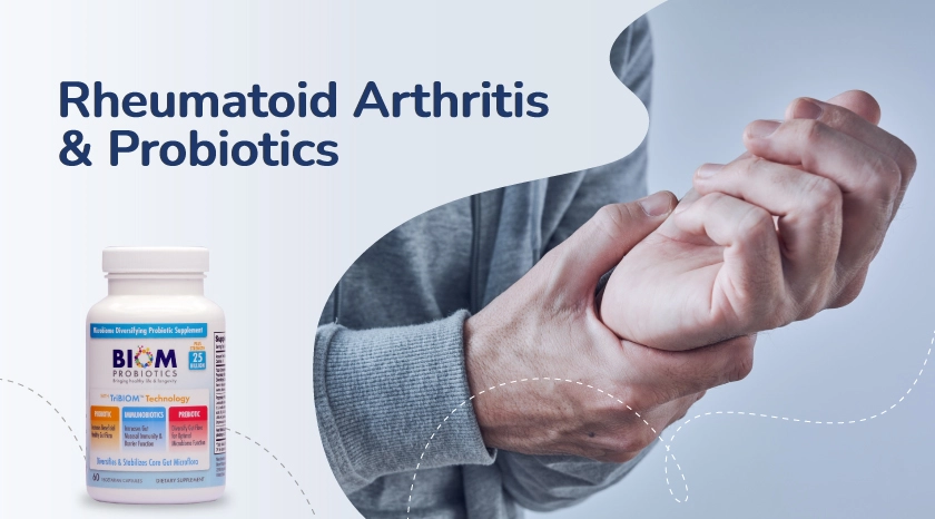Rheumatoid Arthritis - Biom Probiotics