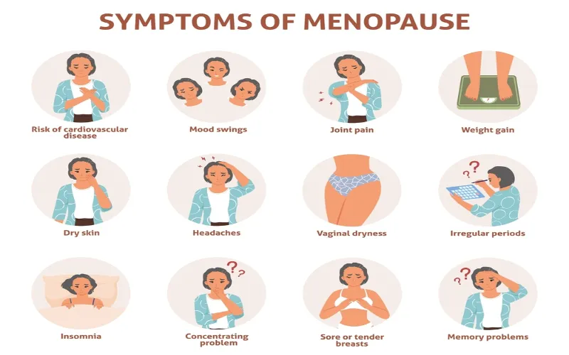 what-are-the-signs-of-coming-to-the-end-of-menopause?