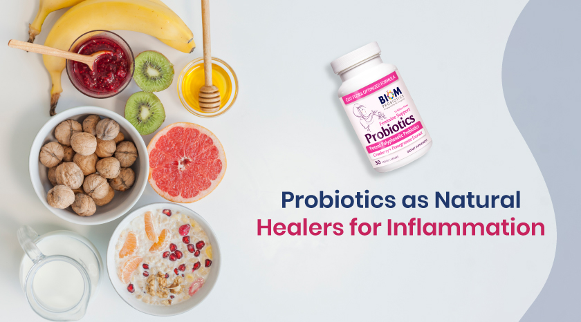 Probiotics Natural Healers for Inflammation--Banner