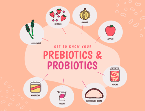 Boost Your Health Naturally with Probiotics and Prebiotics