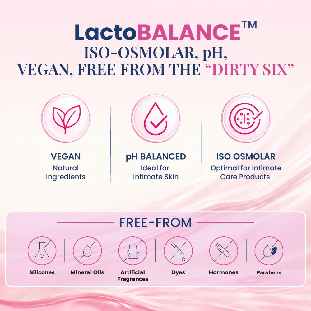 VagiBiom® Intimate Care Gel with LactoBALANCE™ - Image 8